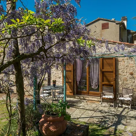 La Casetta By Interhome Sassofortino
